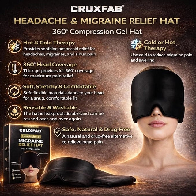 Migraine Relief Cap Headaches.